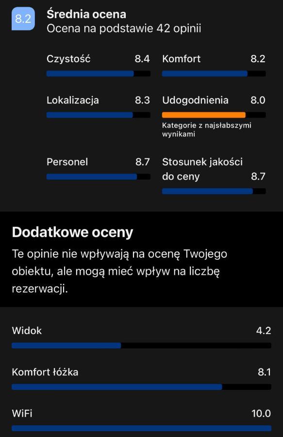 Color Room Warsaw Wola 외부 사진